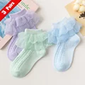 Violet Blue Green
