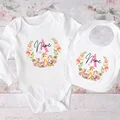 Set Letter Awithname