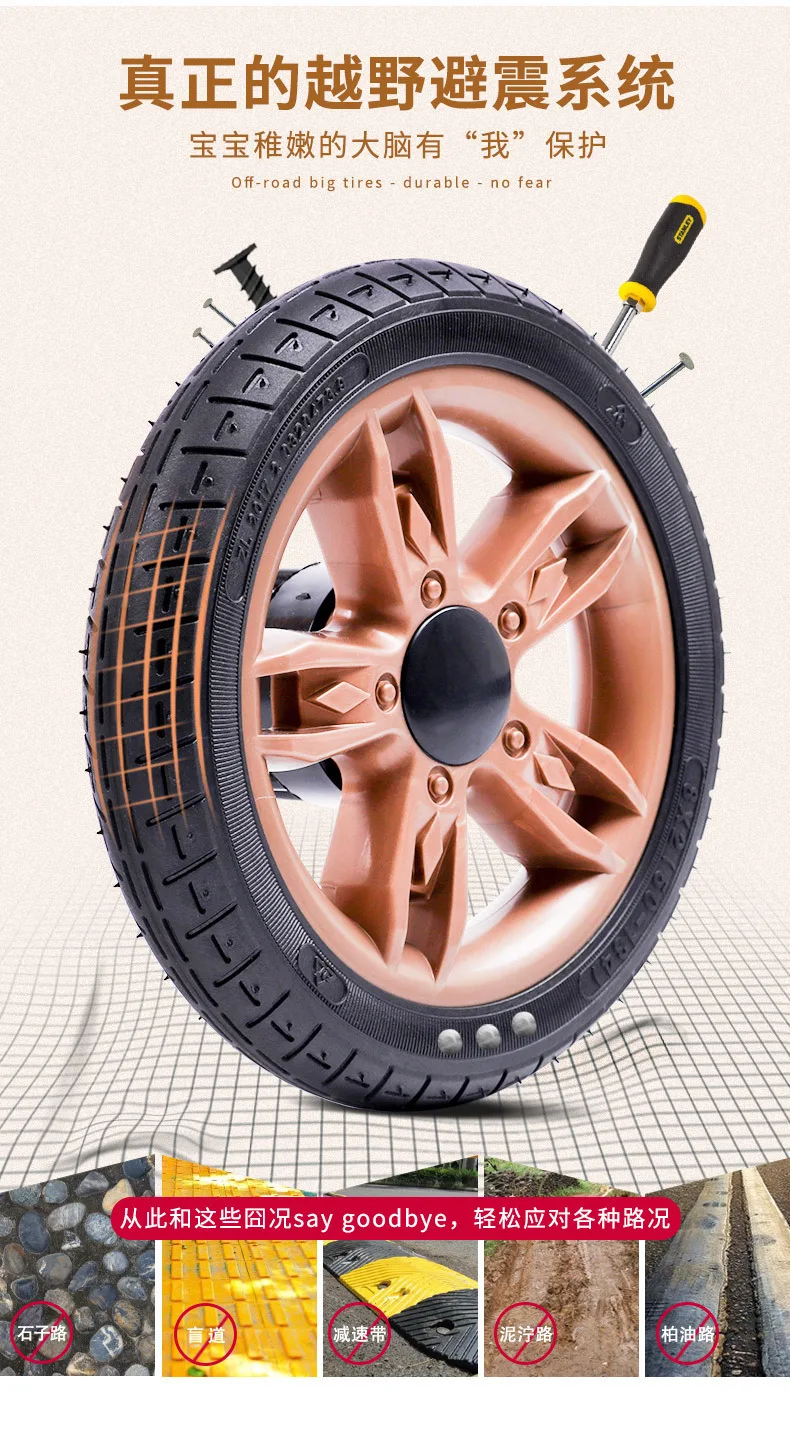 2021年3月31号整理