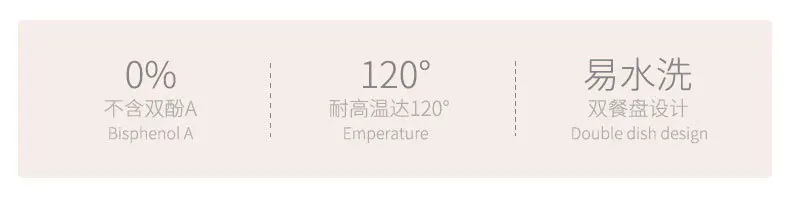 Un menú con una variedad de opciones que incluyen una temperatura de 120 grados