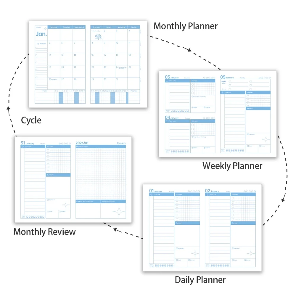 Planificador mensual semanal de cuero PU de primera calidad, agenda impermeable para gestión del tiempo, agenda con lista de tareas, configuración de objetivos, 2026 - imagen 5