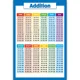 A4 Addition G