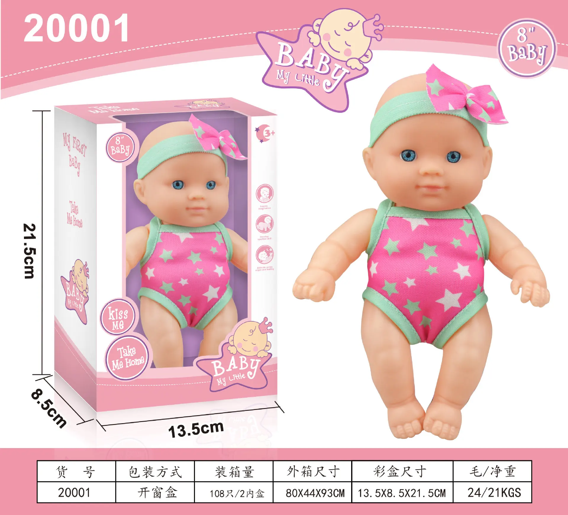 20001