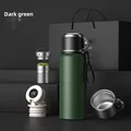 C smart cap