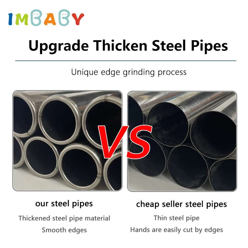 IMBABY, parque infantil grande para bebés, parque infantil de dibujos animados para niños, baloncesto, valla de actividad para bebés, parque de pelotas de piscina para bebés - imagen 3