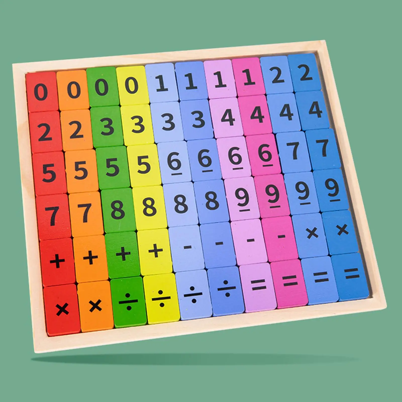 Aprendizaje lingüístico - Lectoescritura inicial