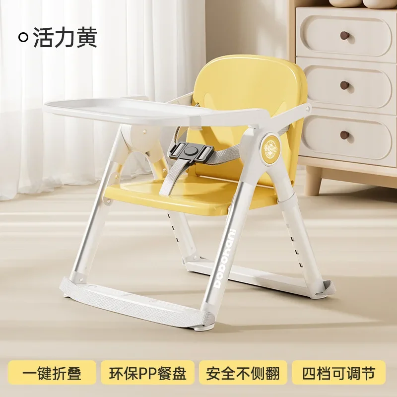 Upgrade Yellow
