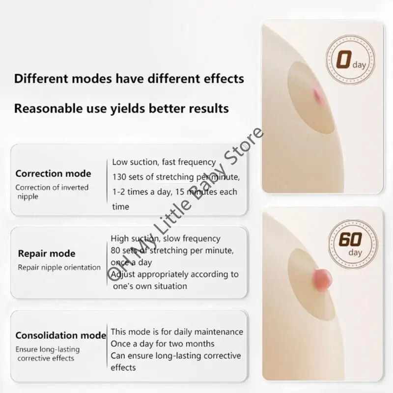 Corrector pezón eléctrico versátil M76C para preparación lactancia materna correcciones pezón viaje mejora - imagen 4