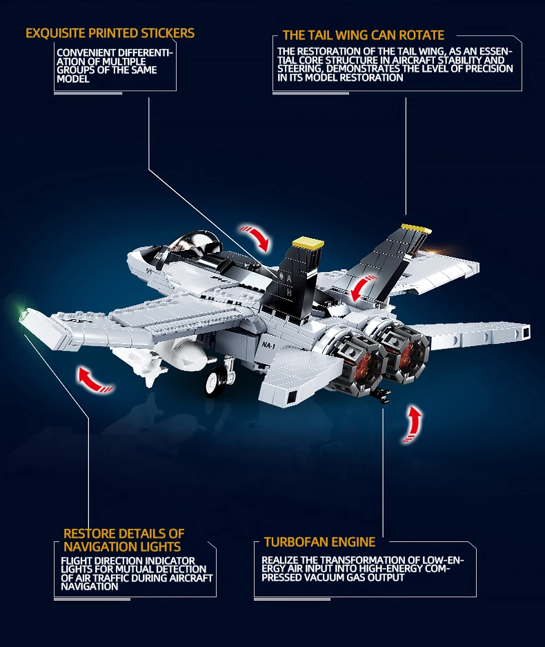 Modelo de avión militar en construcción