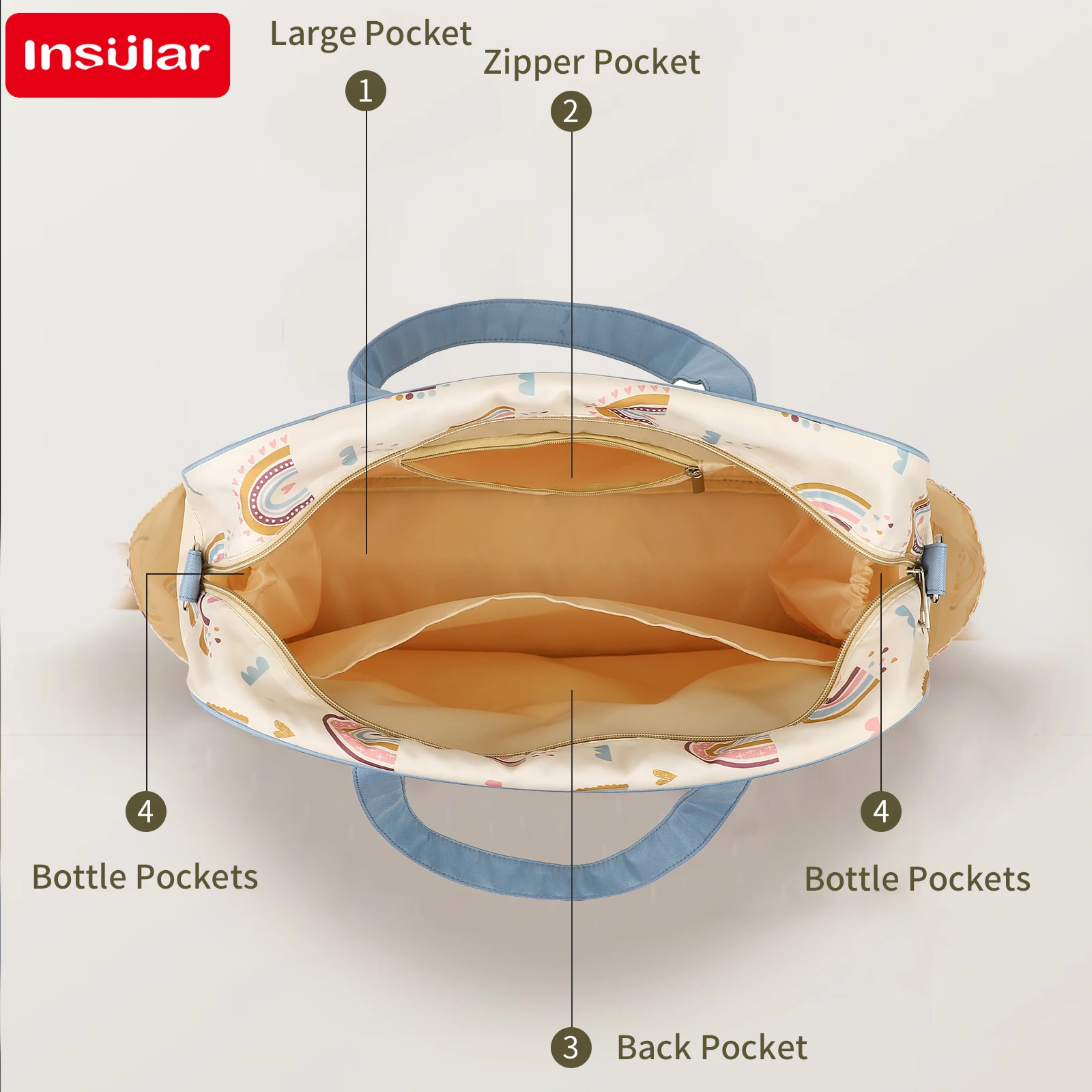 Bolso de mamá Oxford impermeable – gran capacidad viaje multifuncional - imagen 2