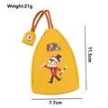 key Case-3