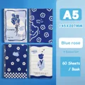 Blue Rose