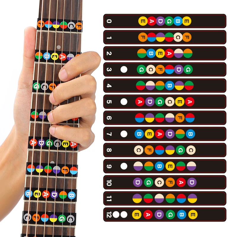 Pegatinas de escala de guitarra, herramientas de enseñanza de música adecuadas para principiantes, accesorios de práctica, suministros educativos para estudiantes TMZ, 1/3/5 Uds.