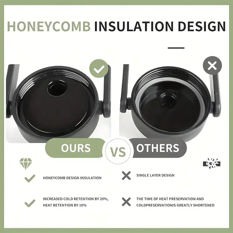 Jarra de agua de acero inoxidable a prueba de fugas, frasco de vacío, botellas de agua grandes con asa para gimnasio, senderismo, Camping y viajes, sin BPA - imagen 4