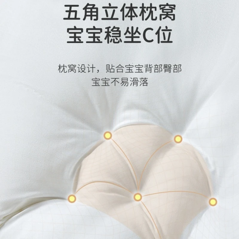 Almohadilla inclinada antiderrames para bebé, almohada inclinada para bebé, dispositivo de alimentación para recién nacido, almohada para amamantar - imagen 5