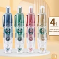 4 Mix colors