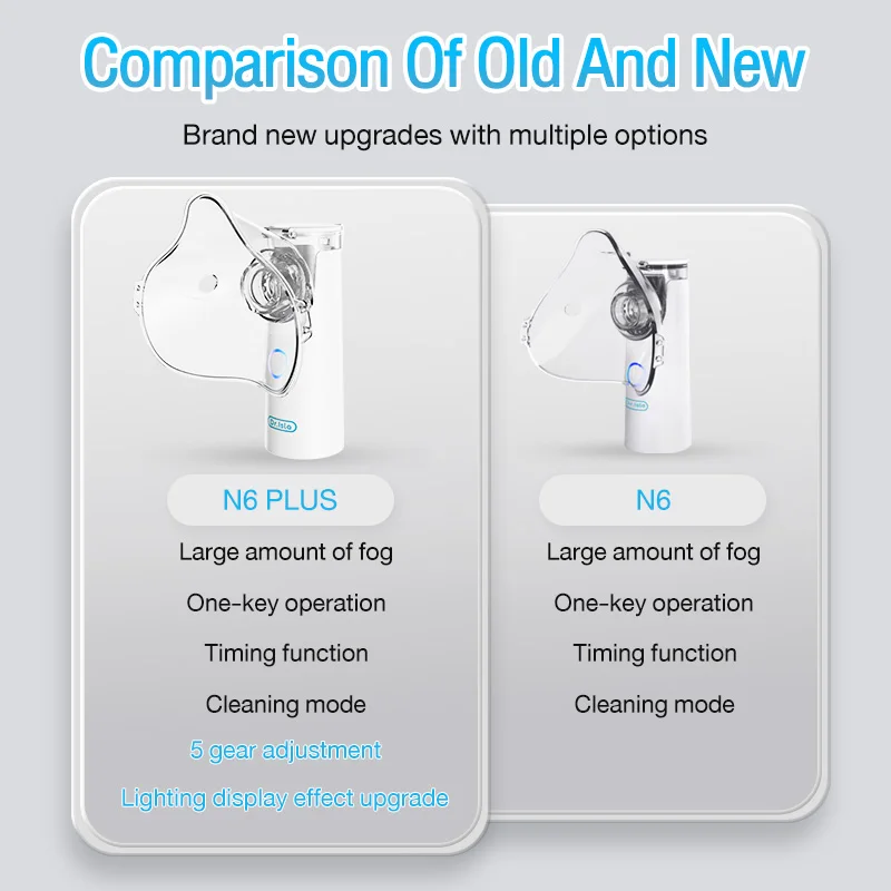 MAMIJOY Mini nebulizador portátil, inhalador de mano silencioso, nebulizador ultrasónico, atomizador de grado médico, para bebés, niños, adultos, tos, asma - imagen 2