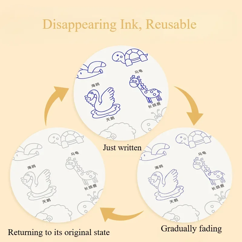 Juego de libro de rastreo de dibujo fácil para niños, cuatro temas, bolígrafo redibujable, Control, entrenamiento, cuaderno de bocetos, regalos, juguetes para niños - imagen 3