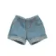 Doll Shorts