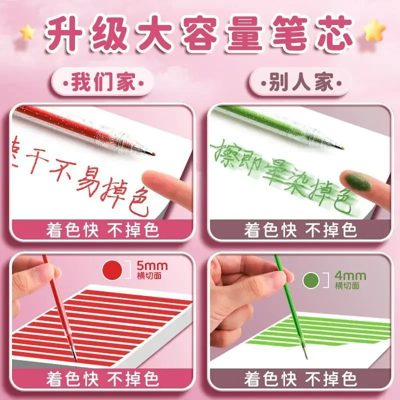 Bolígrafo de Gel con purpurina de 8 colores, bolígrafo de Color con purpurina de Metal de 1,0mm, cartulina de papel, diario, dibujo, marcado, colorear, arte DIY - imagen 4