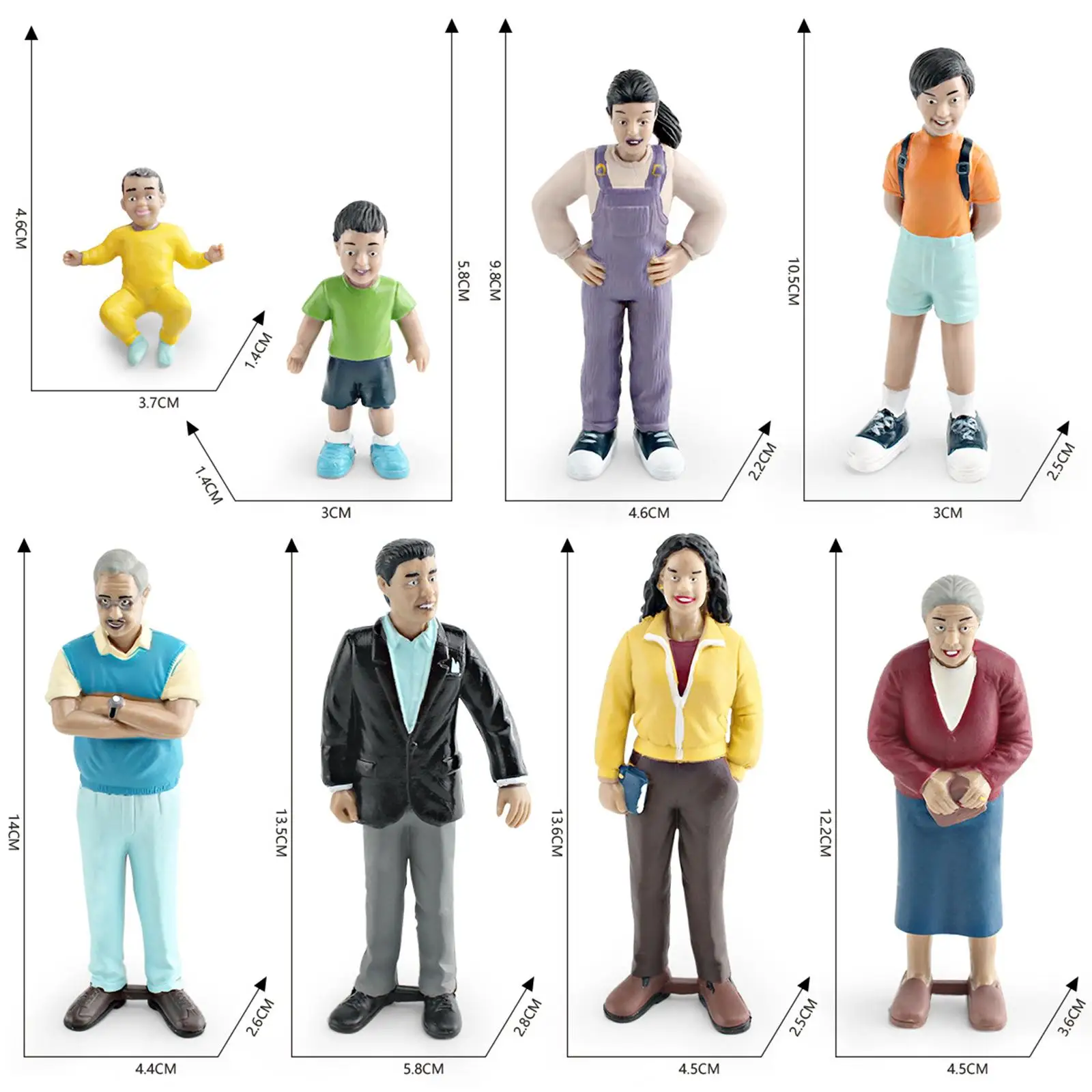 Miniature Figurine People, Tiny People Model, Sand Table Action Figure for Model Trains Railroads Layout