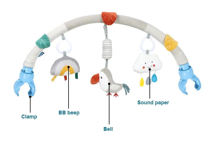 Bird clamp