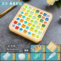style 4