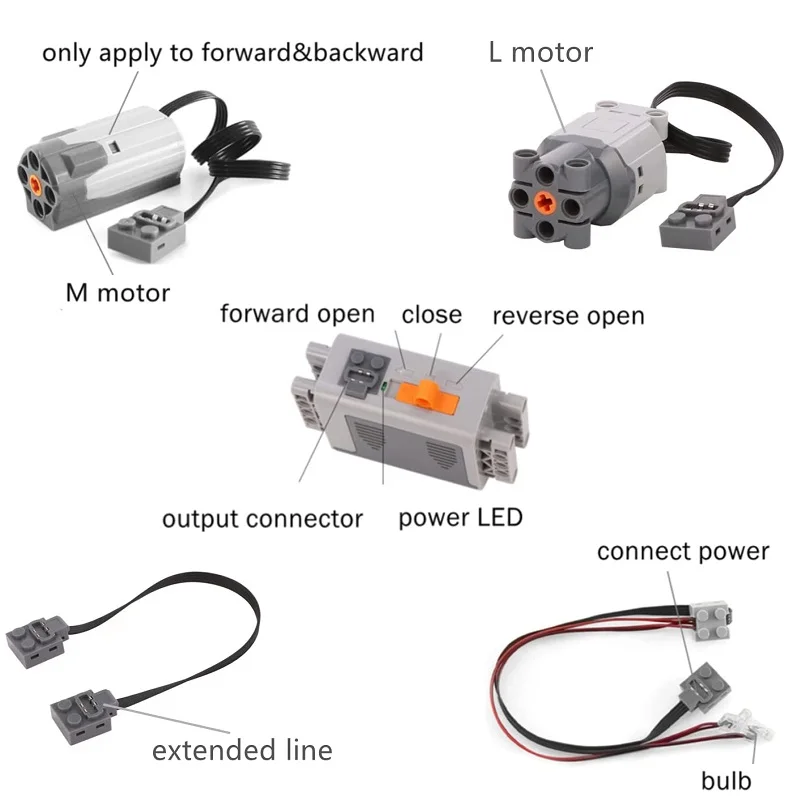 LEGO Technic Servomotor – Piezas técnicas para trenes RC - imagen 4