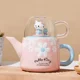 Hellokittys