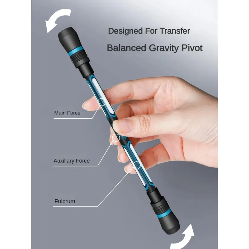 Bolígrafos giratorios para aliviar el estrés, bolígrafo de Gel suave de 0,5 MM para estudiantes de primaria, regalo divertido de fácil giro, 10 Uds. - imagen 5