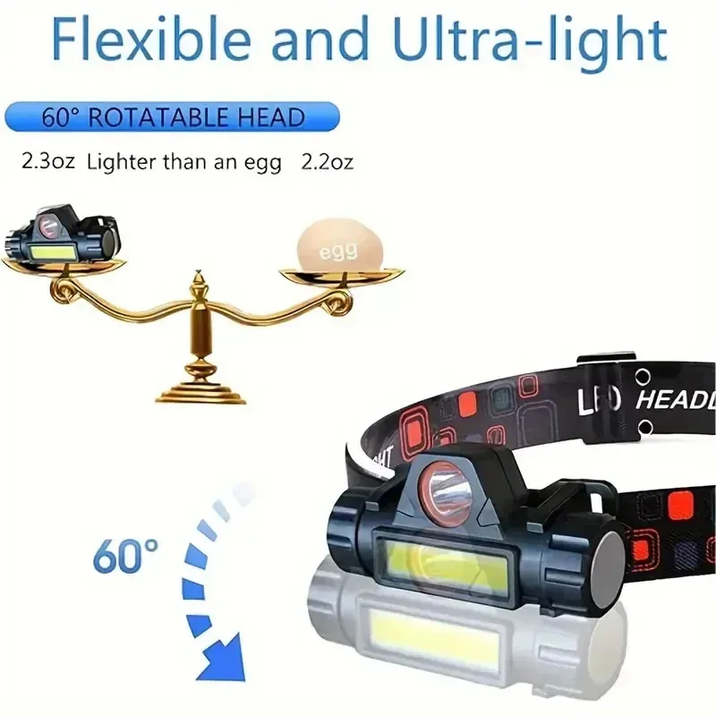Linterna frontal LED COB recargable brillante, linterna frontal USB magnética, herramientas de pesca multifunción para exteriores, luz de doble fuente resistente al agua - imagen 2