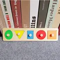 Model F