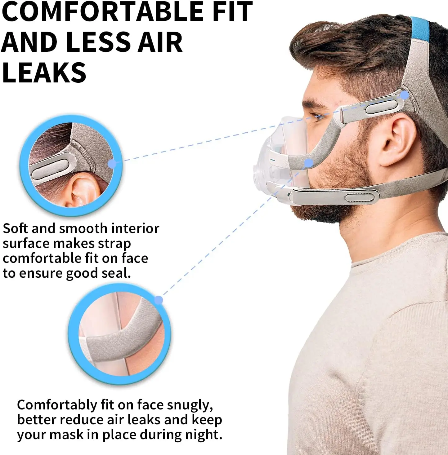 3 piezas de casco para AirFit N20/AirTouch N20/F20, correa de repuesto para casco CPAP unisex suave y cómoda (sin máscara) - imagen 3