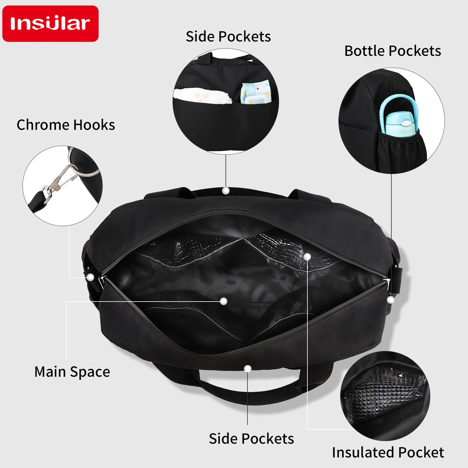 Bolsa térmica impermeable para biberones – Compatible con cochecito - imagen 2