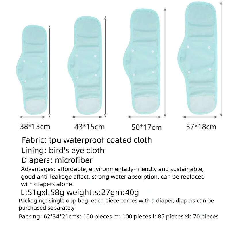 Protector cambiador absorbente lavable para bebé – Anti fugas