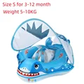 S  for 3-12month
