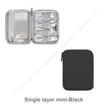 Mini Black