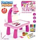 Pink with box