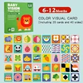 20Pcs 6-12M
