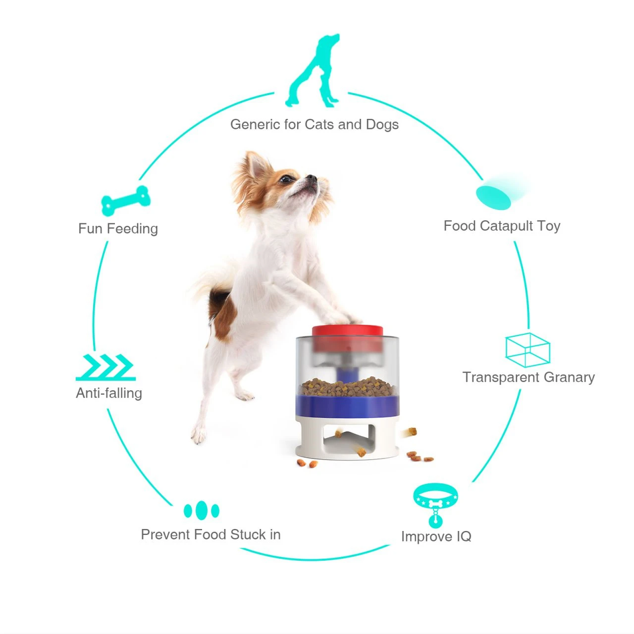 Juguetes rompecabezas para perros, juguetes interactivos, dispensador automático de alimentos con catapulta, alimentador lento, prensa, fugas de alimentos y granero antideslizante transparente - imagen 2