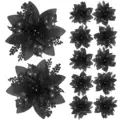 Negro