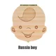BoyRussia