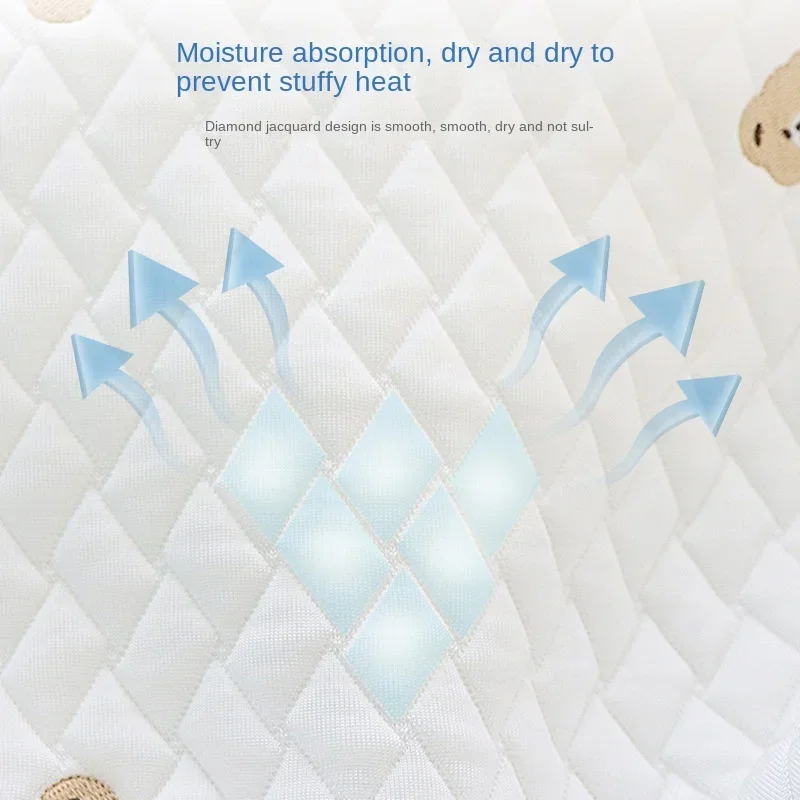 Almohada suave para bebé recién nacido, ropa de cama, decoración de habitación, almohada de lactancia, accesorios para madre e hijo, almohadas para bebé recién nacido - imagen 4