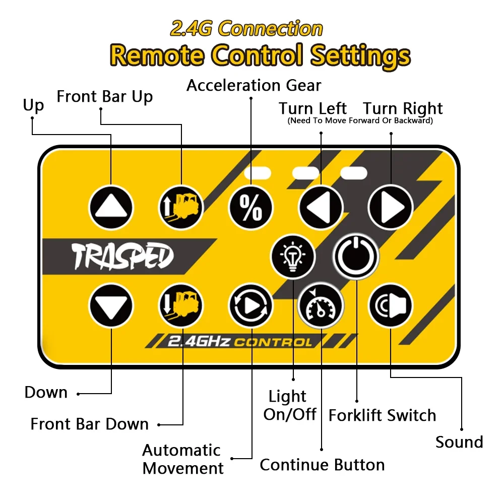 Carretilla elevadora de control remoto con luz y sonido - imagen 3