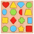 Shape