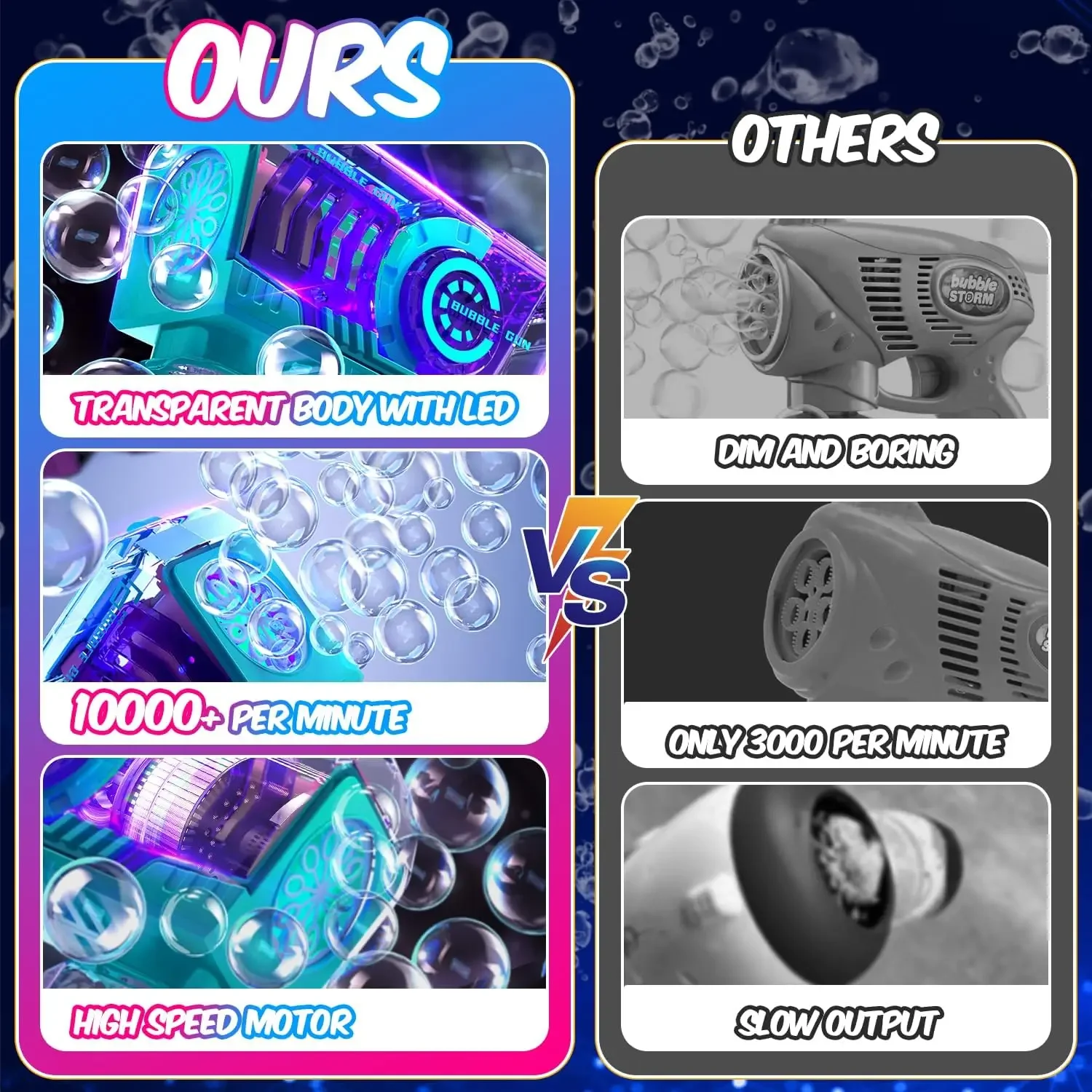 Pistola de burbujas de juguete con luces Led, máquina automática de burbujas, varitas de burbujas, Blaster mecánico, fiesta al aire libre para niños