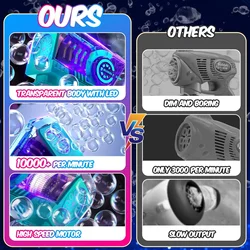 Pistola de burbujas de juguete con luces Led, máquina automática de burbujas, varitas de burbujas, Blaster mecánico, fiesta al aire libre para niños