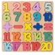 T844-Number