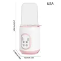 Pink US