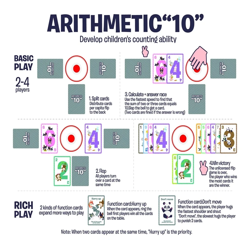 Tarjeta de números para niños, suma y resta de matemáticas, juego interactivo para padres e hijos, aritmética loca, 10, juguete para niños y niñas, regalo - imagen 4